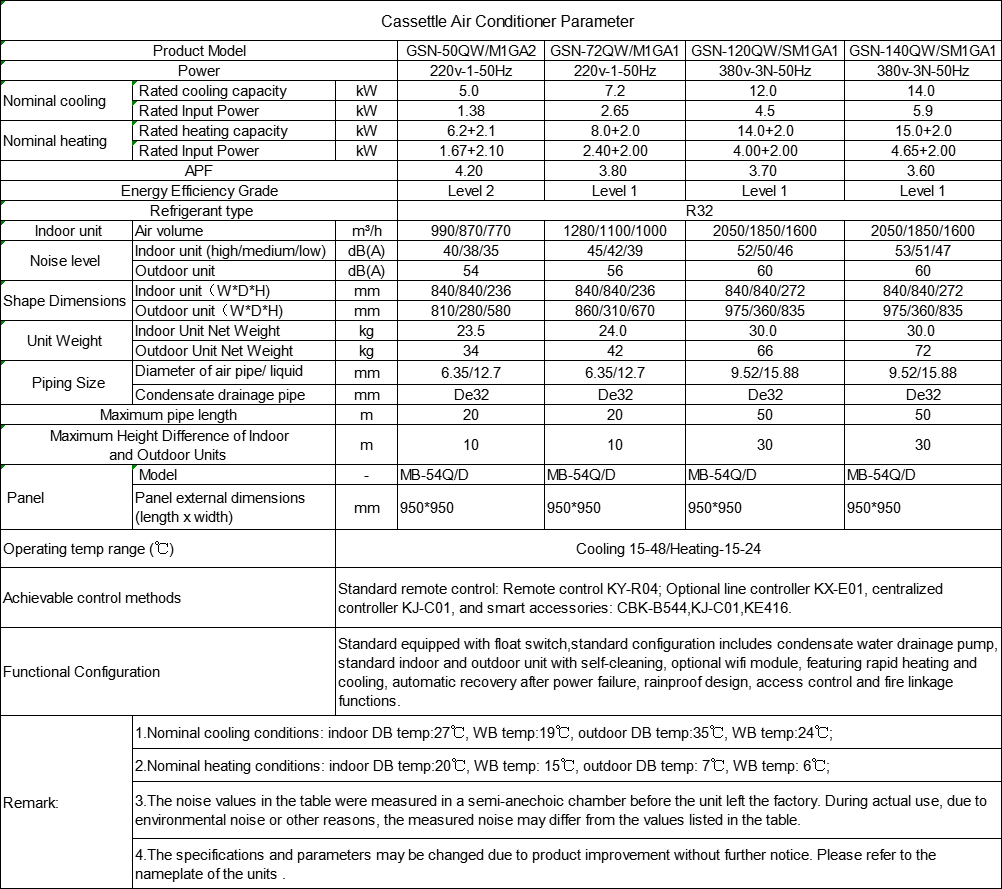 天花机参数 新网站